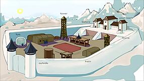 four element trainer book 5 slav part 2 in cartoon game dating