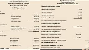 i am a pinay college student teaching the accounting cycle to group