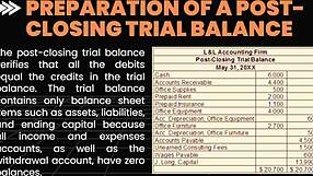 i am a pinay college student teaching the accounting cycle to group